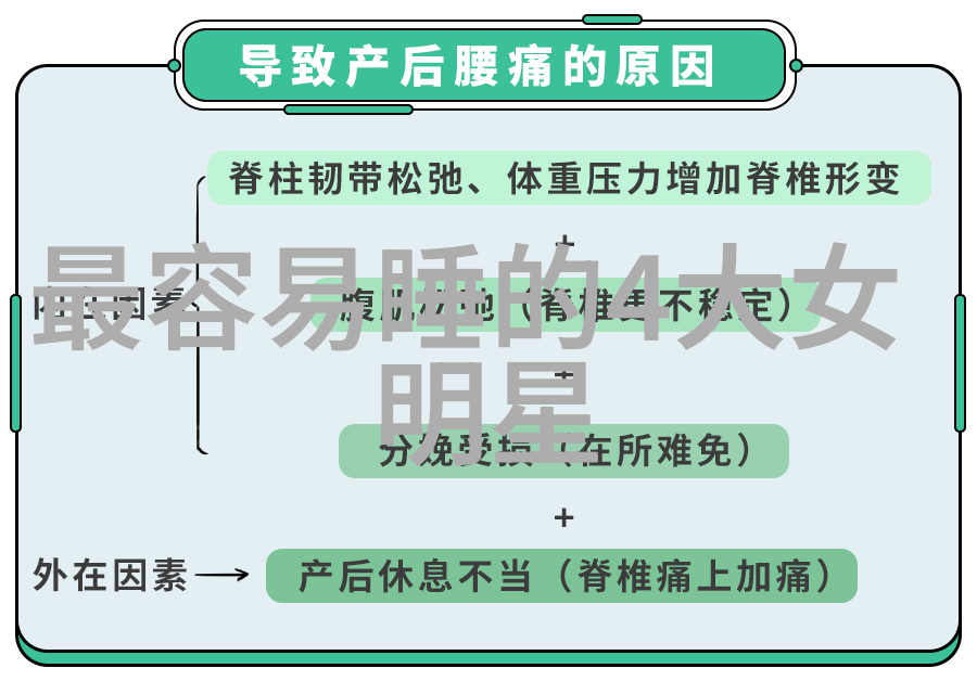 什么是最适合家庭的休闲活动