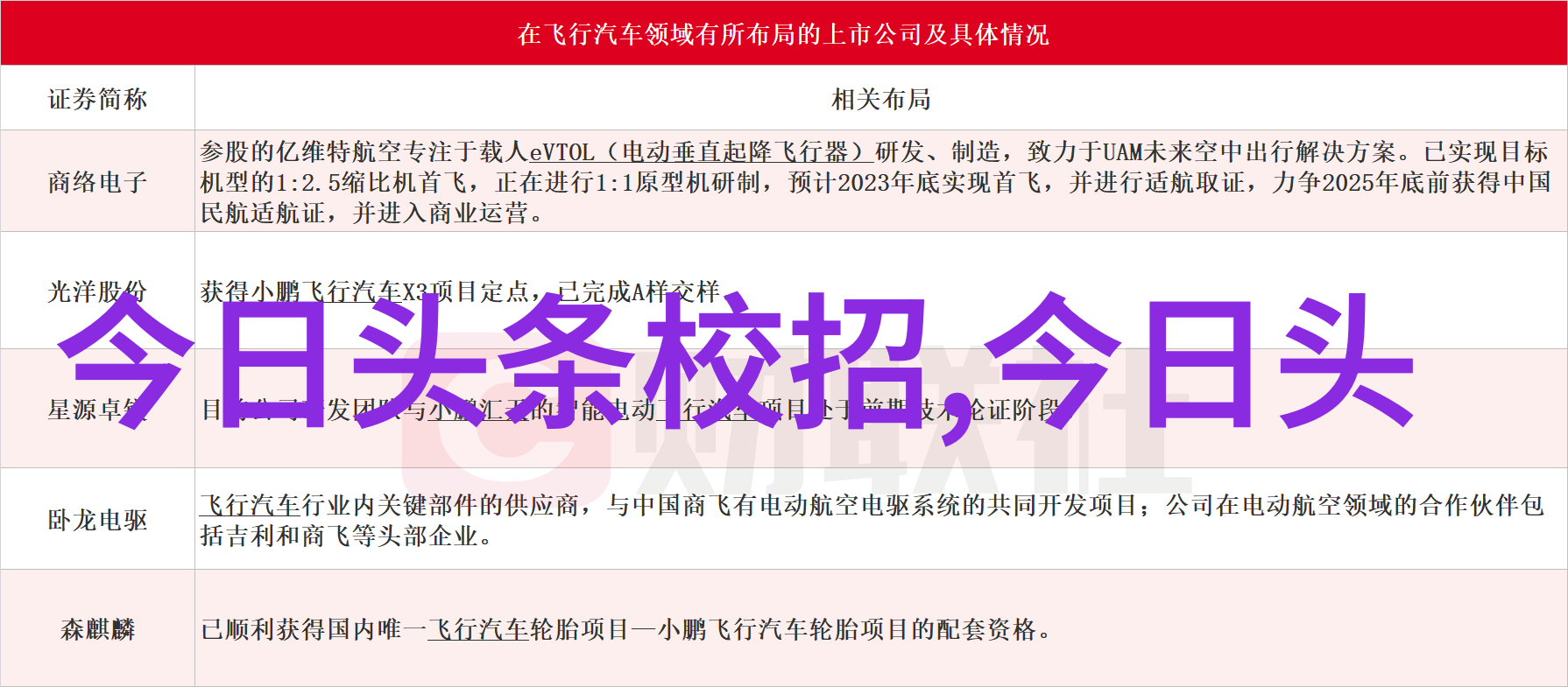 娱乐八卦最新追踪热门明星新闻综述