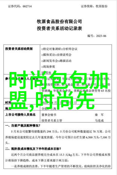 精美头像图片大全-时尚界的缩影精美头像图片大全