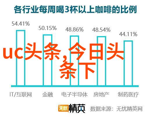 自然灾害-逆时光10级地震下的生存奇迹