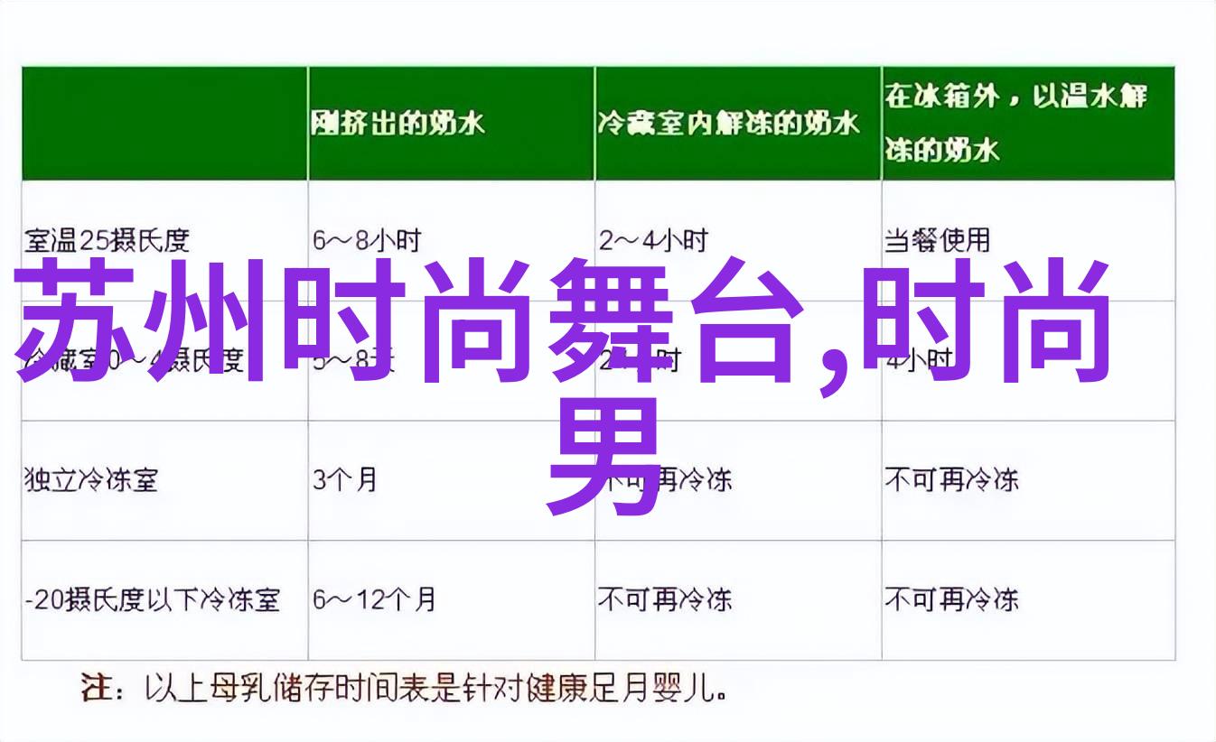 未来几年里我们可以期待台北电影节金马奖等盛事带来哪些创新和变革