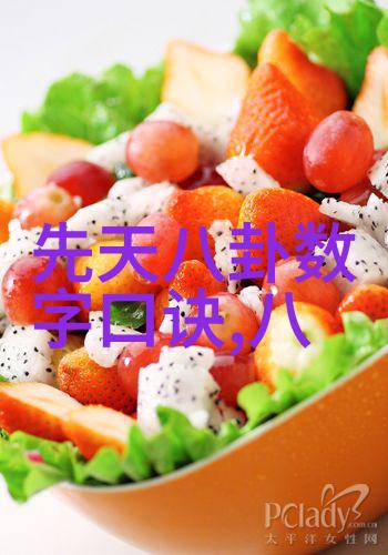 后天八卦图详解蔡琳高梓淇共结连理韩中星途新贵夫妇完美归宿