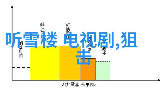 逃出生天这种互动游戏类节目的火爆是怎么回事儿