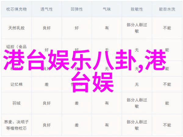 亲密的搭档 电视剧 - 伙伴之旅亲密关系的考验