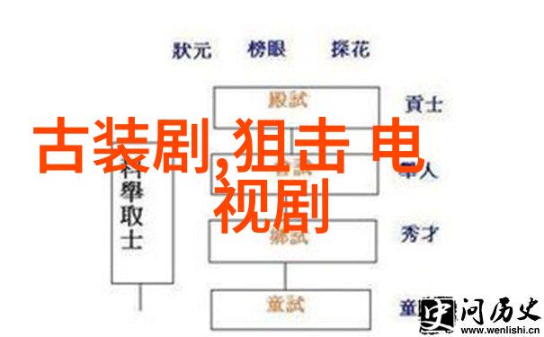 在一个神秘的网络世界里天后孙燕姿与金钟视帝李铭顺携手合作为了打破MP3自由下载的传说他们跨越了时空创