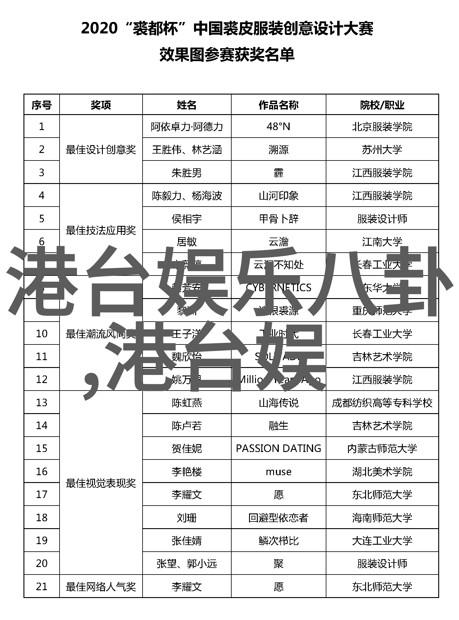 电网头条App的官方下载机制及其对智能手机用户行为影响的研究