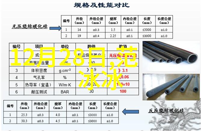 网红雪梨个人资料-追逐光影网红雪梨的故事与风采