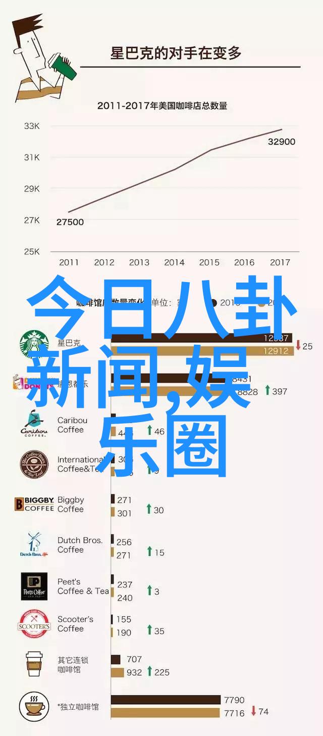 电话中的撞击一场意外的命运交响曲