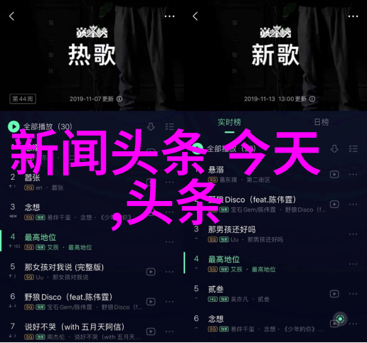 QQ时尚都市追逐风潮绘制城市时尚新篇章