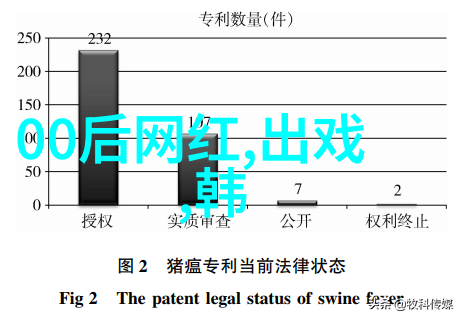 敢死队四号守护未来激情永燃