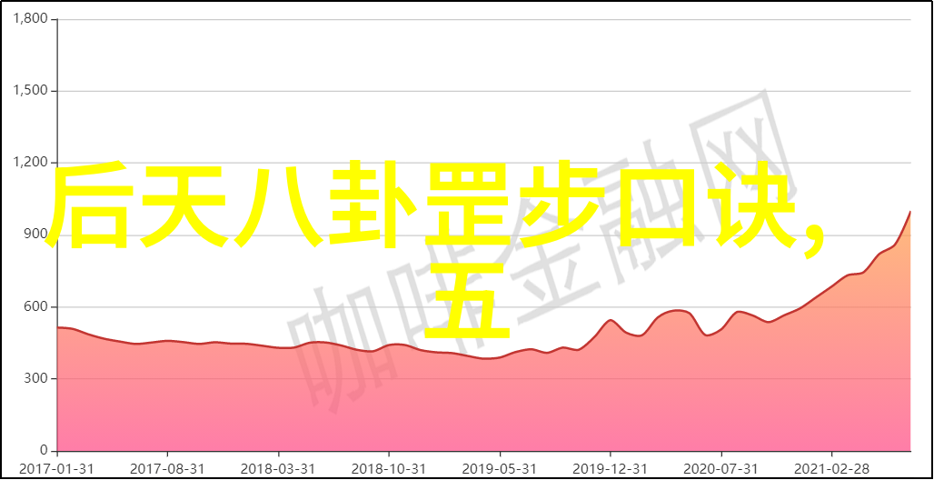 在无心法师电视剧的旋律中苏运莹北京首唱会是怎样营造出一片独特音乐世界的记忆之声 幻 苏运莹北京首唱会