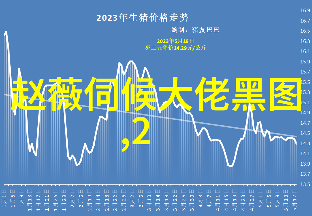时尚短发矮个子婚纱照挑选指南