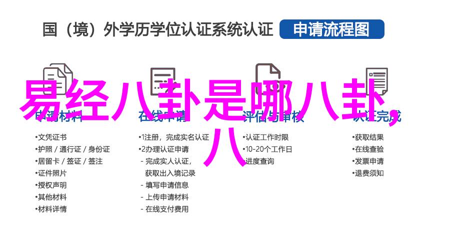 征服者归来英雄重生记
