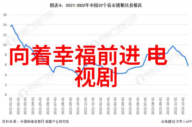 2022抖音前100名网红-火爆时尚剖析2022年抖音前100名网红的秘诀与风采