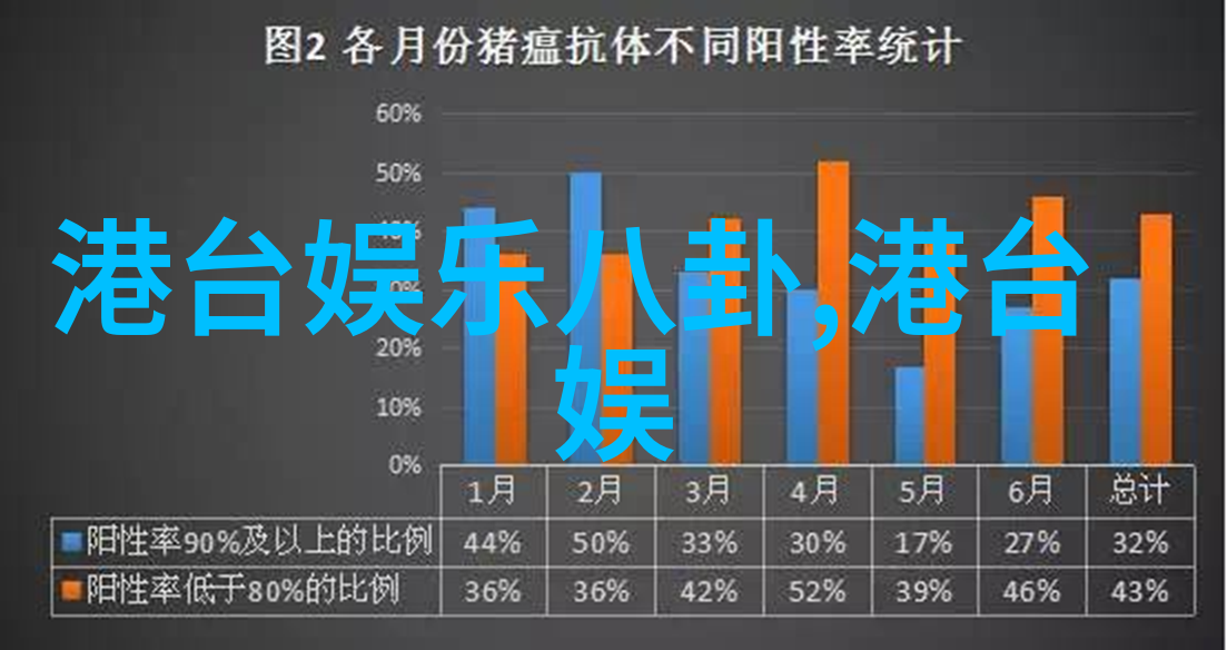 颜值满分这些综艺节目是美女大集合