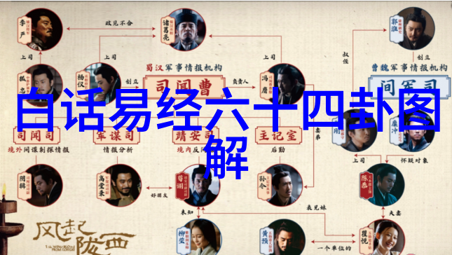 海阔天空沧海一粟的故事深度解析