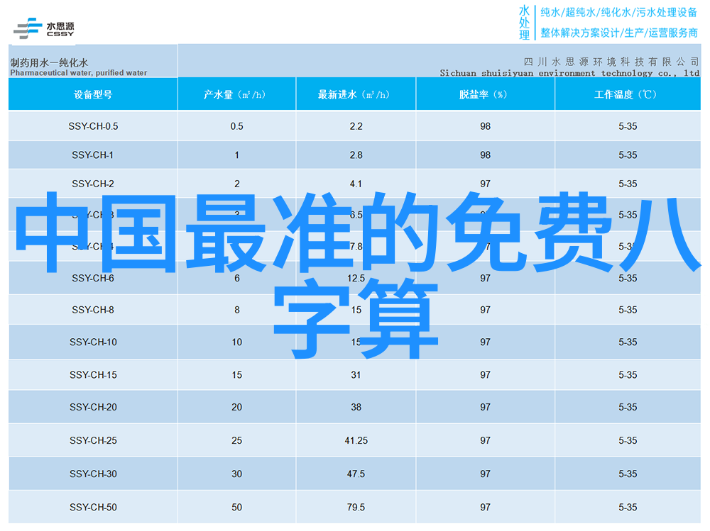 两腿之间束缚与自由的边界线