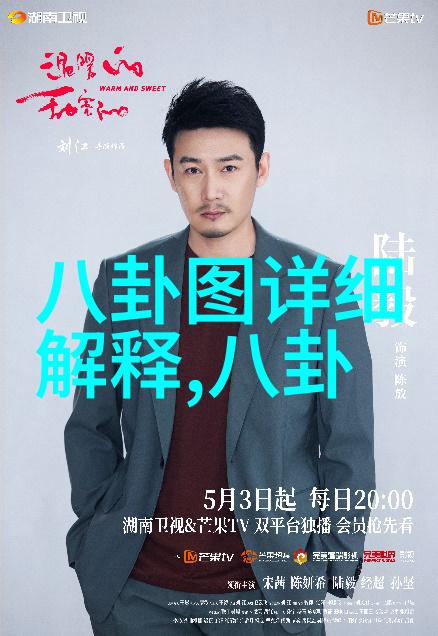 蔡琳高梓淇今日携手共度蜜月八卦吉凶方位图预示甜婚蜜婚
