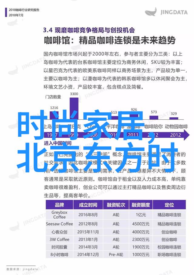 一个小小的问题反映出城市规划中的微妙矛盾