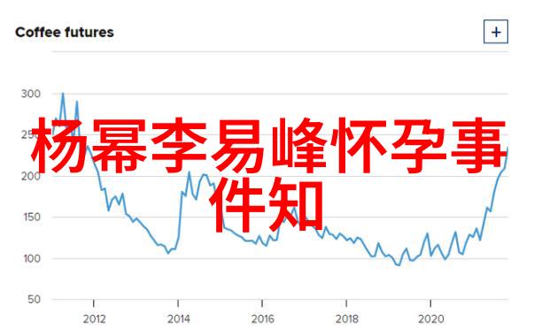 北京爱情故事电视剧真的会在Netflix播出吗与亚马逊的平台之争让人好奇