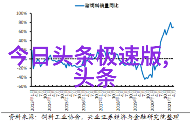 音符之舞最新音乐排行榜前100首的节拍交响