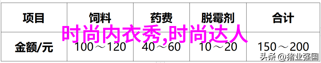 421页pdf中的恶心心理学角度下的阅读体验分析