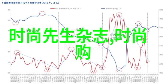 青春的旋律怀旧金曲经典老歌情感回忆中的音乐时光