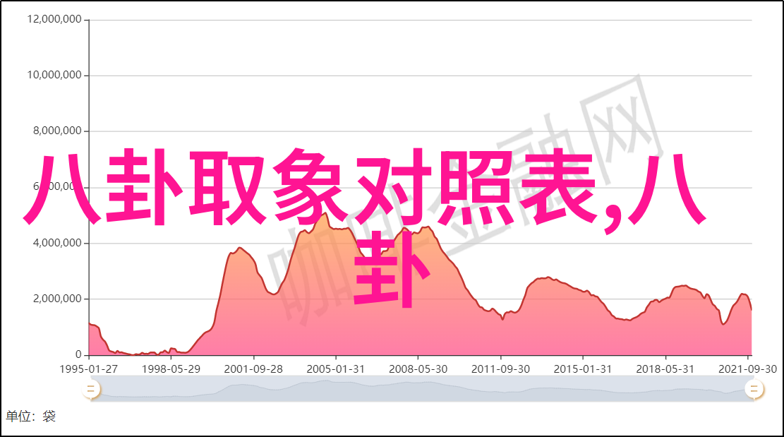 2020年最受欢迎的电视剧推荐