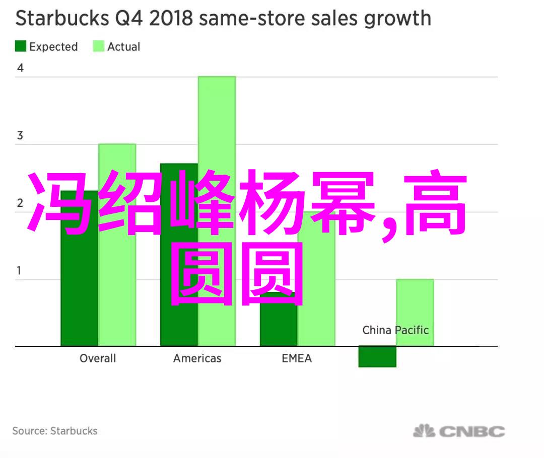 新世纪之声评析现代韩国独立片对传统影业的影响