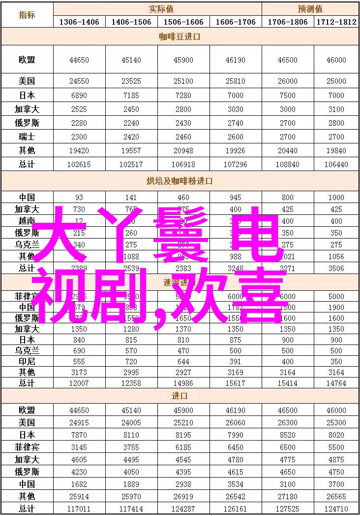 镜头里的真实写真技术探究