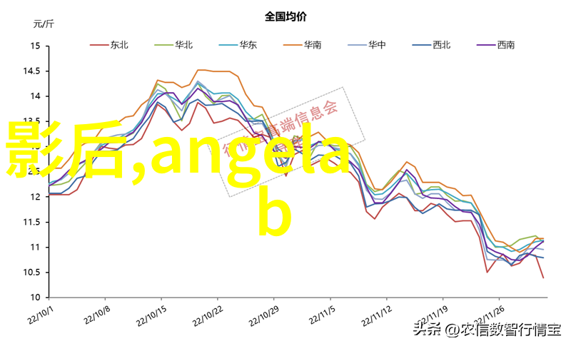 卡通图片-色彩斑斓的童话世界探索卡通艺术中的奇幻元素