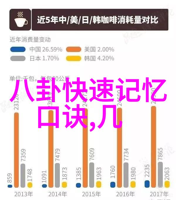 大碗娱乐欢乐盛宴中的美味对决