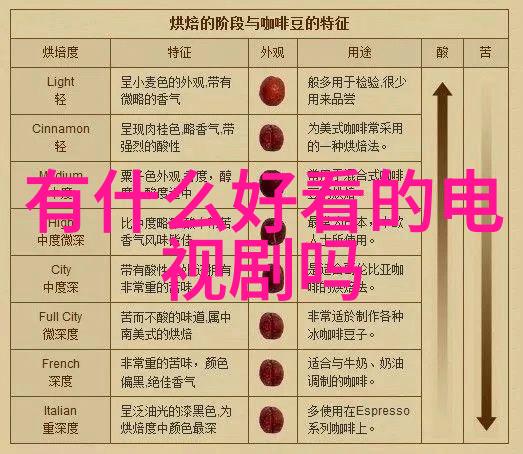 全员加速中 综艺苏有朋亮相我想和你唱4首期音乐盛宴即将拉开帷幕