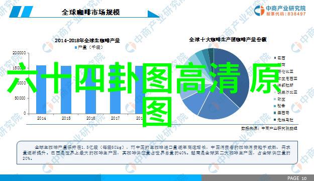 易经的八卦卦象古代智慧的图腾与哲学根源