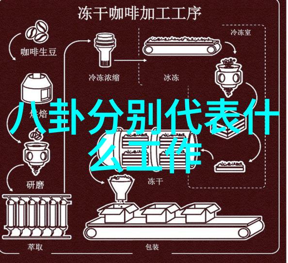 我们的美好生活综艺免费观看来吧一起追逐那些暖心的瞬间