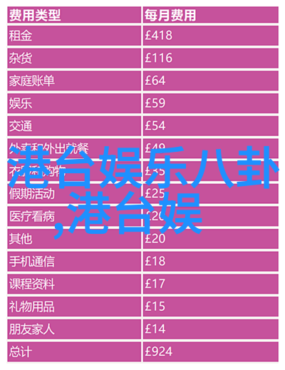 为何简单干净的头像更受欢迎且容易传播