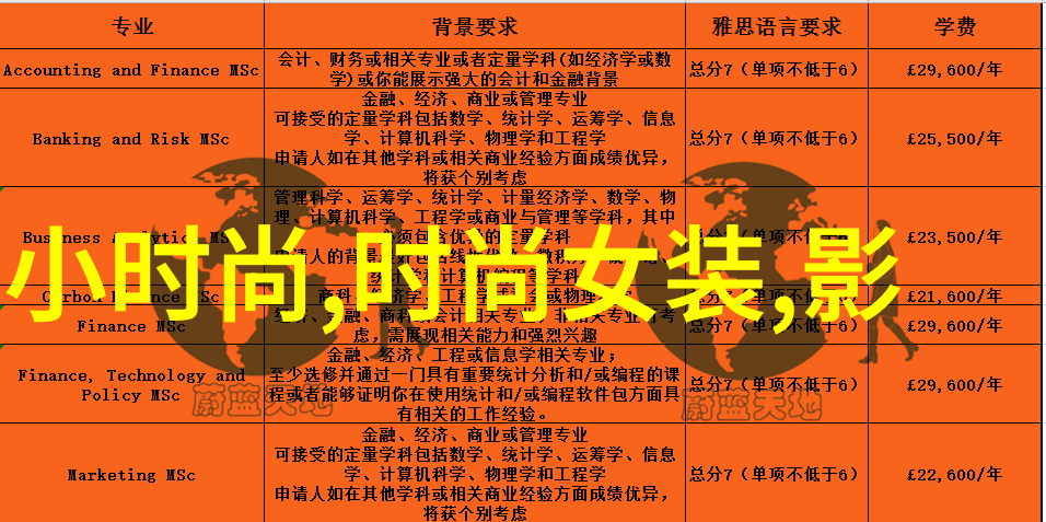 怀旧音乐回忆-摇摆往昔免费经典老歌500首的温暖时光