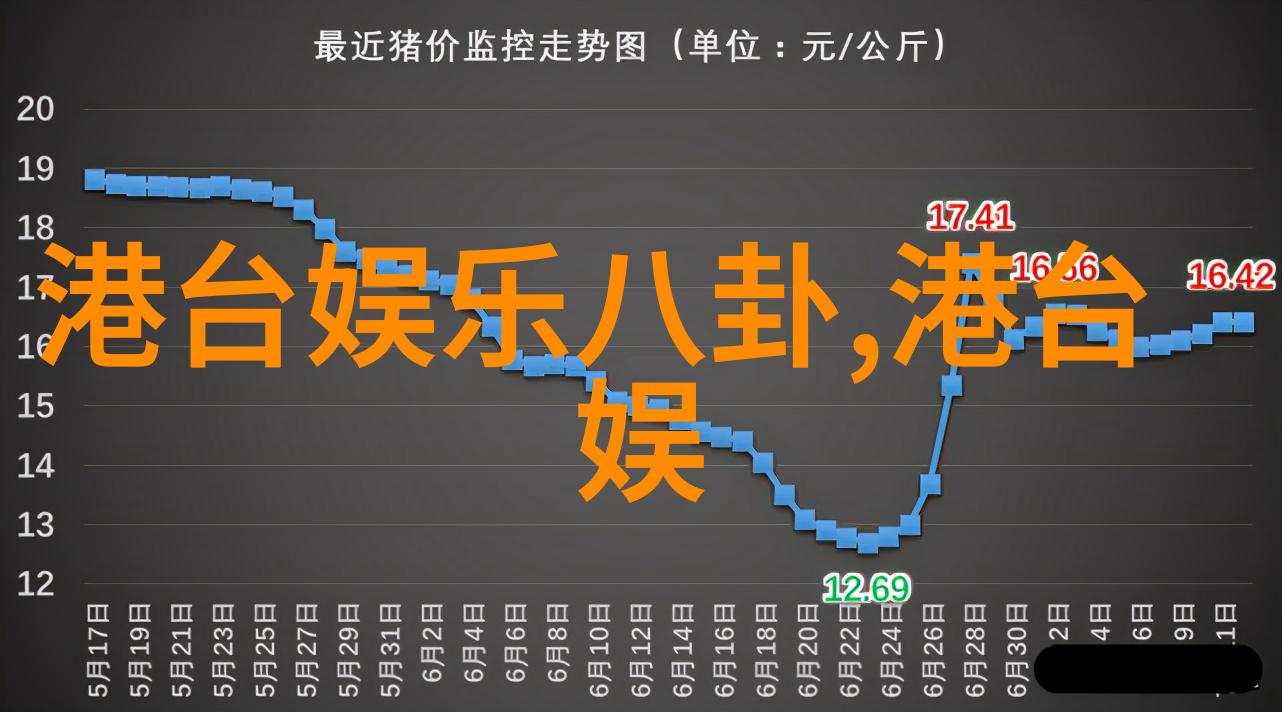 写真女友-写真女友的魅力镜头下的温柔与真诚