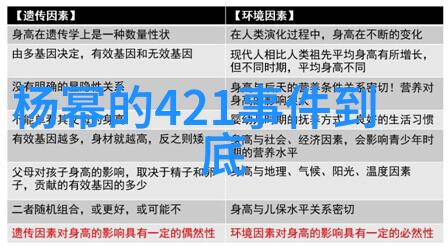 长空之王票房5.5亿难道不是最好看的中文字幕国语电影沈阳路演让真正的主角闪耀发布MV鹰击长空是不是青