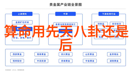 娱乐小说我是怎样在游戏里成为一名大侠的