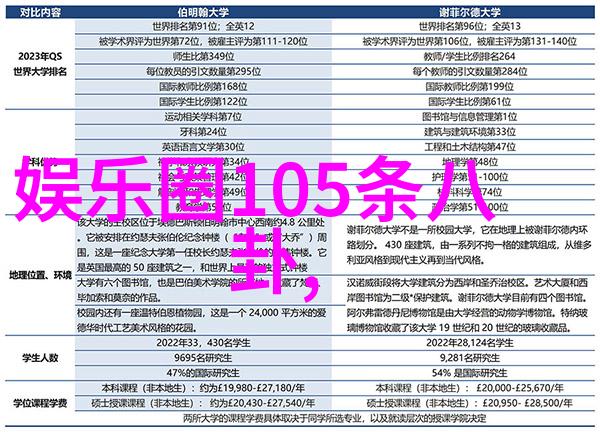 你真的想知道自己的八卦吗就连郑爽再胖十斤也能让人感受到仙女的魅力