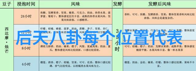 美丽变革追踪改造生活的人间正道秀