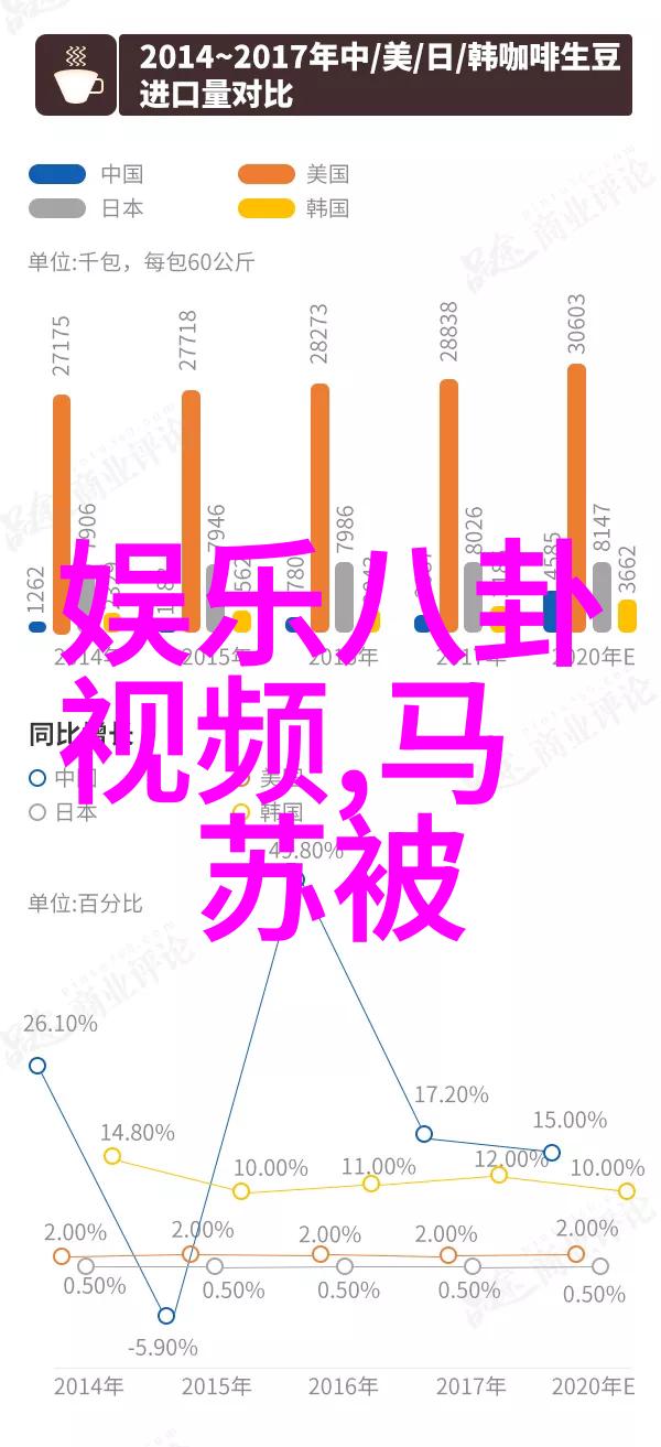 娱乐圈乱花迷眼深处惊心