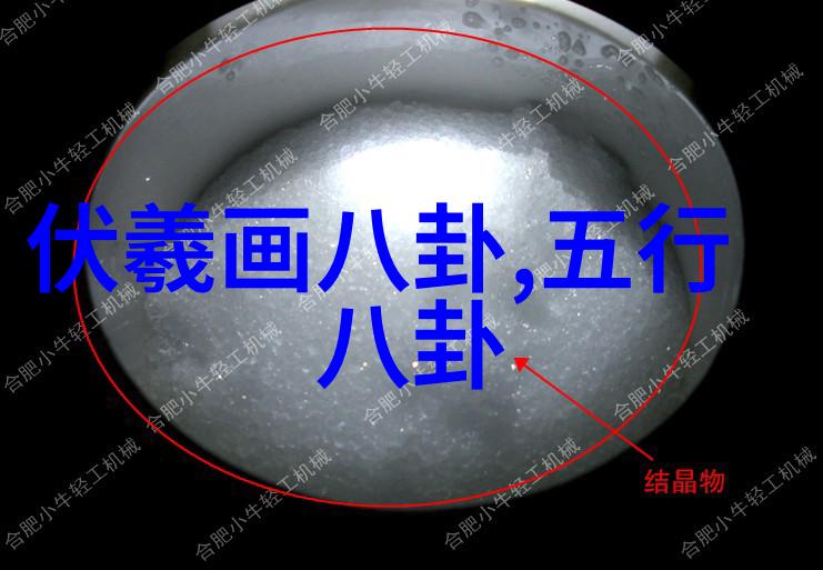 揭秘个人命运八卦推算的艺术与实践