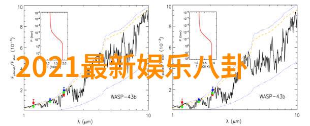 微信与其他社交平台达成合作协议加强用户互联互通