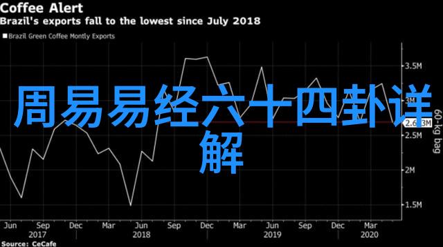比爱情更爱情的电影引爆心动 主题曲被热门翻唱掀浪漫潮流