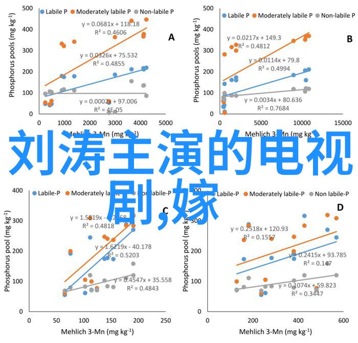 电影娱乐八卦毕业前必看表白吧6月16日上映