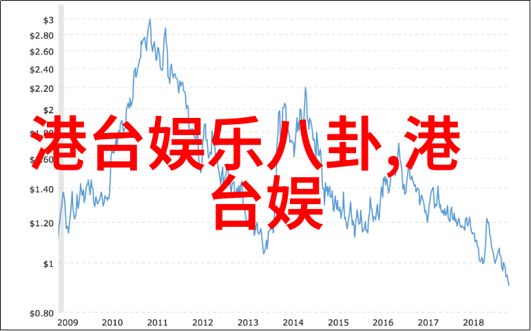 今日新闻头条行骗天下JP大显身手三浦春马携手诈欺女神共绘爱情陷阱