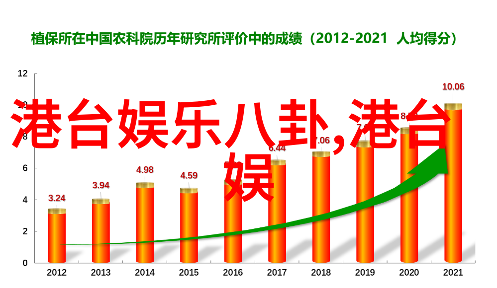 凝视中的世界一个人看的图片之美