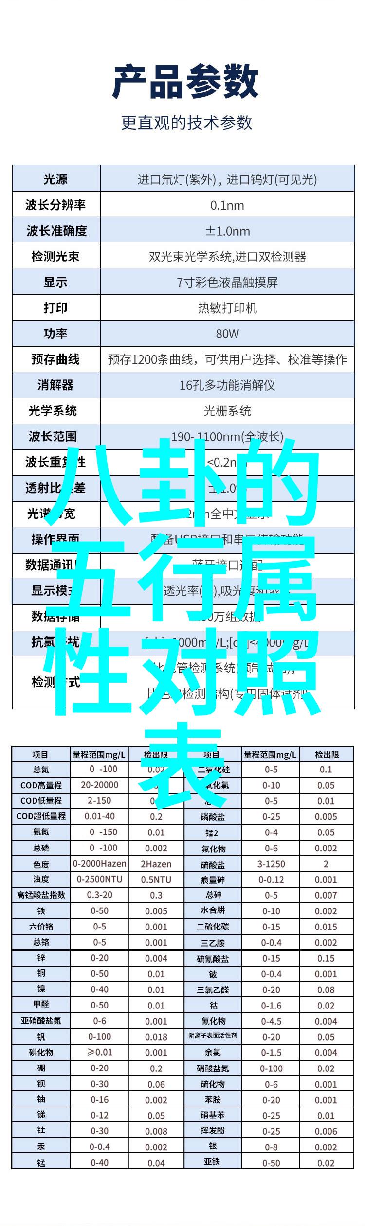 台海局势紧张美军舰穿越直辖市周边水域引发争议